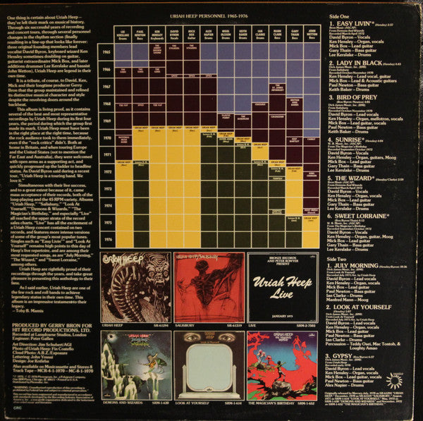 Uriah Heep : The Best Of Uriah Heep (LP, Comp, Club, CRC)