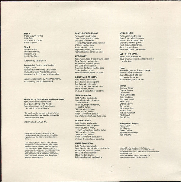 Patti Austin : Havana Candy (LP, Album, Gat)