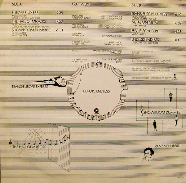 Kraftwerk : Trans-Europe Express (LP, Album, Ora)