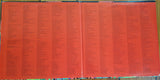 The Last Poets : This Is Madness (LP, Album, Pit)