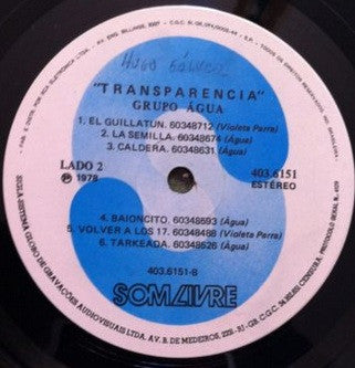 Grupo Água : Transparencia (LP, Album)