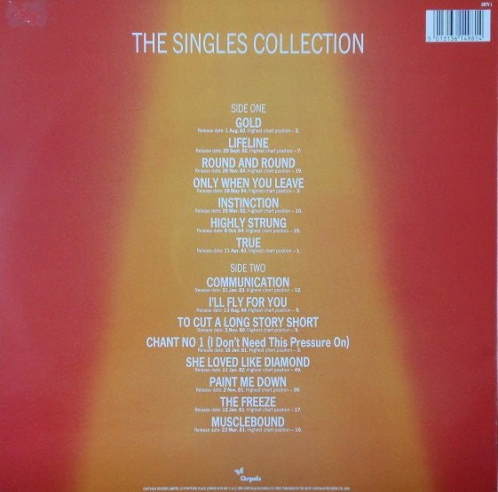 Spandau Ballet : The Singles Collection (LP, Comp, PRS)