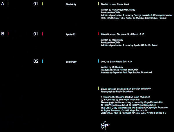 Orchestral Manoeuvres In The Dark : The OMD Remixes (12")