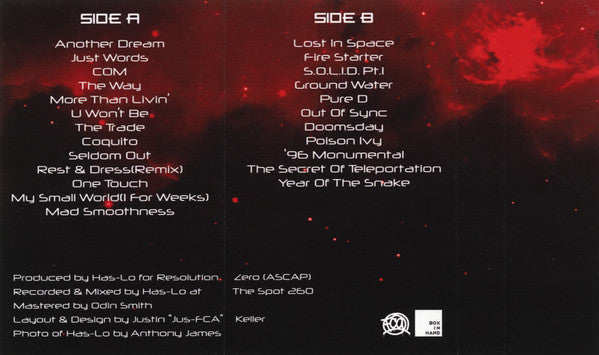Has-Lo : Deep Reading (Cass, Album, Ltd, Tra)