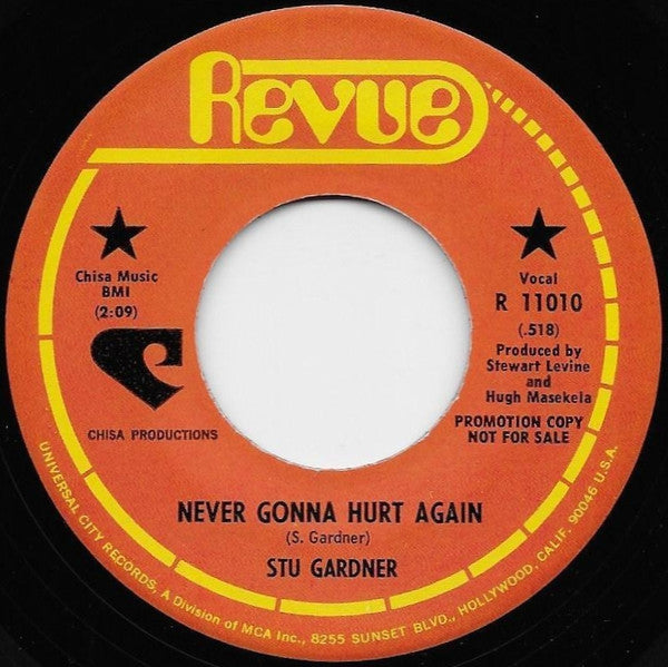 Stu Gardner : Nerver Gonna Hurt Again / I Can't Make It By Myself (7", Single, Promo)